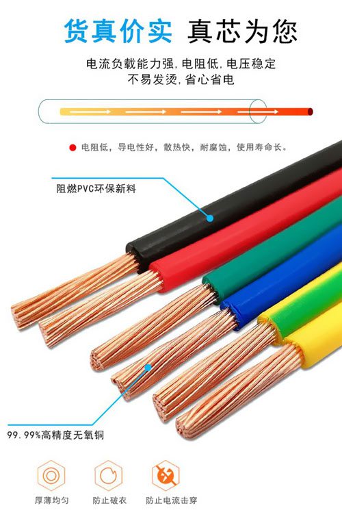 電線、電纜叫法不同？ 